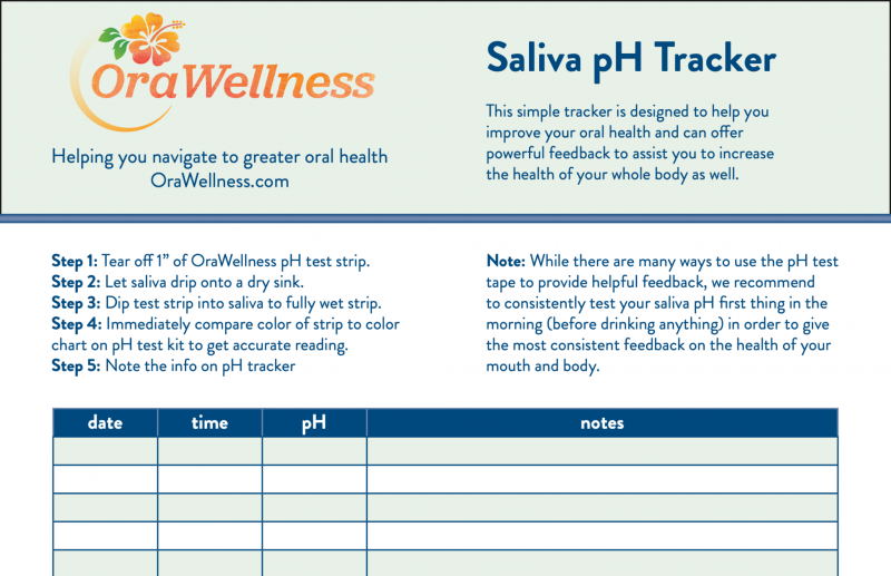 Free OraWellness Saliva pH Tracker PDF